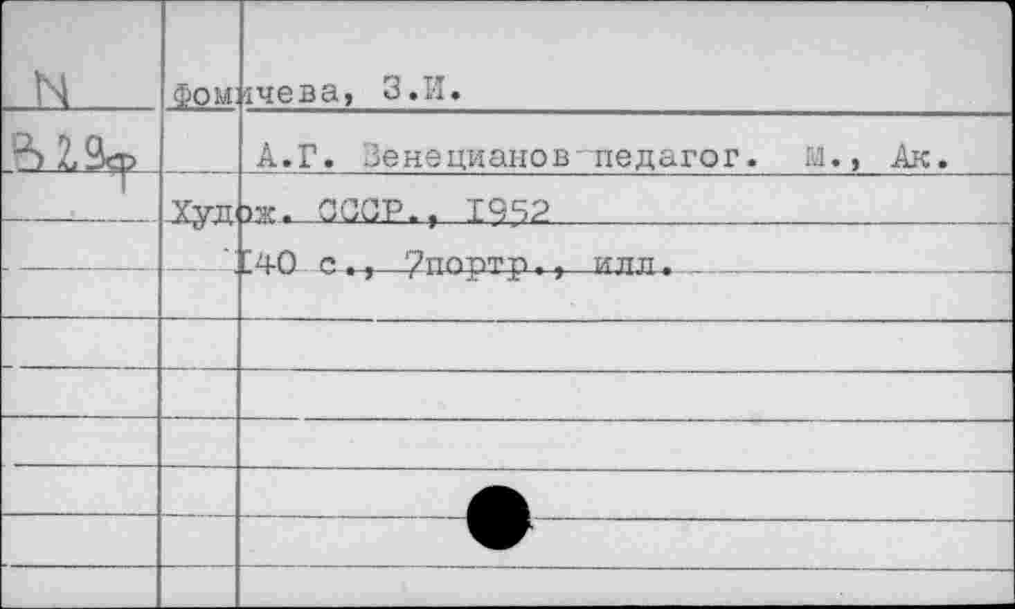 ﻿_В1_	Фом ЛУД	'хчева, З.И. А.Г. Венецианов-педагог. и., Ак. ож. СССР., 1952	 140 с.^—7портр., илл.							
		
		
		
		
		